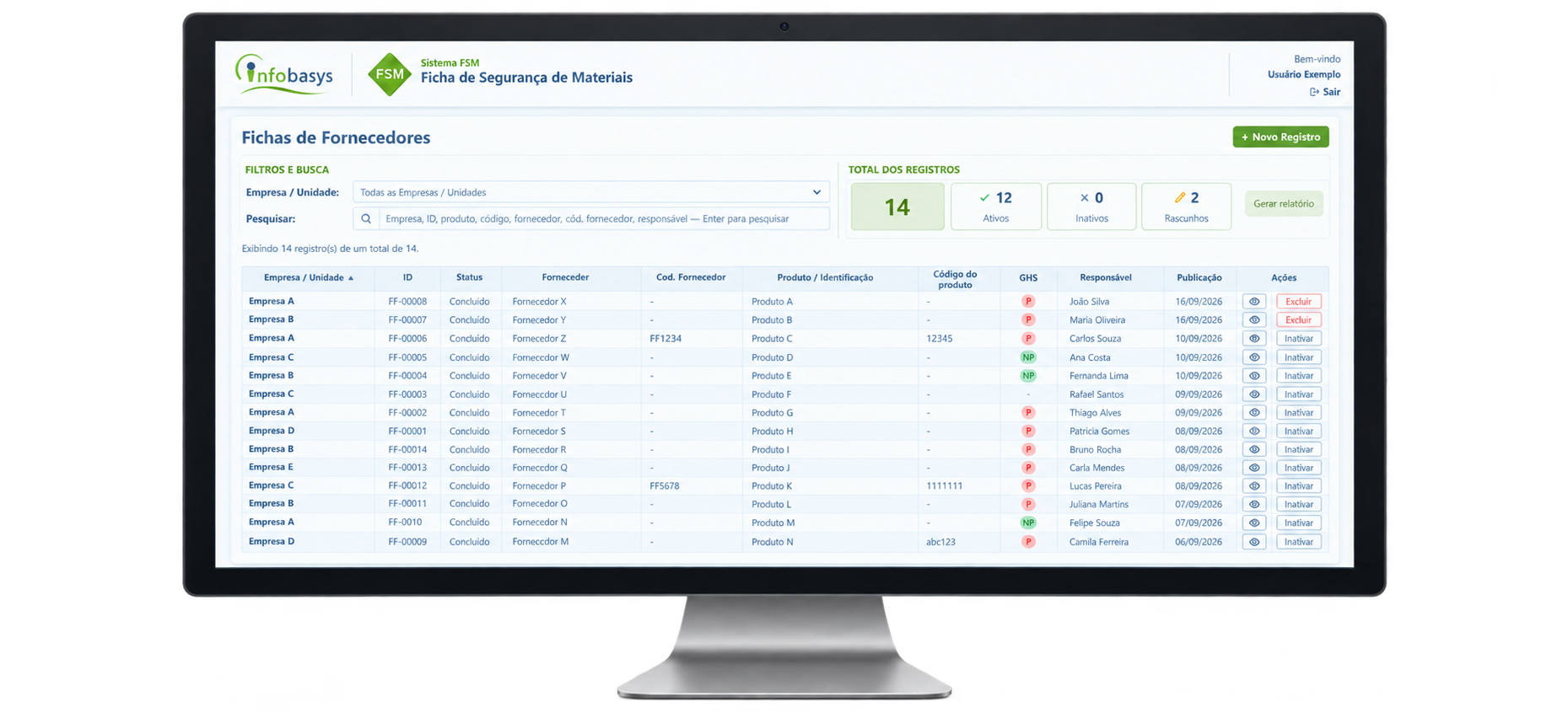 Tela Dashboard Sistema FSM